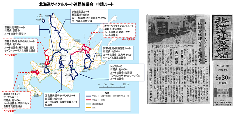 北海道サイクルルート連携協議会 申請ルート／北海道建設新聞 2021年6月30日記事